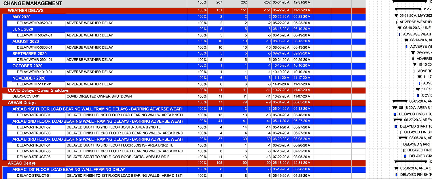 Services_ChangeManage_hdr2 Services Change Manage